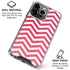 Pink Chevron iPhone 16 Pro Clear Case